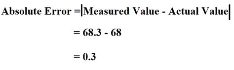 absolute error formula with example