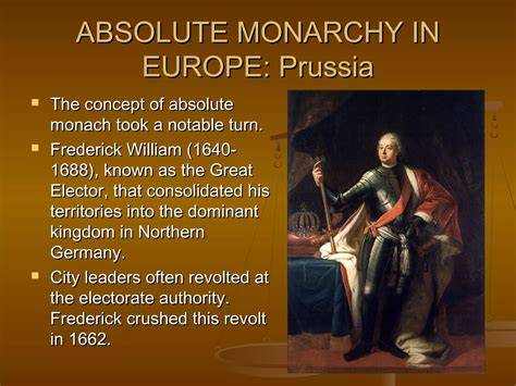 absolute monarchy concept