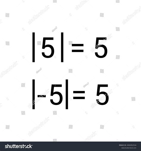 absolute value sign in math