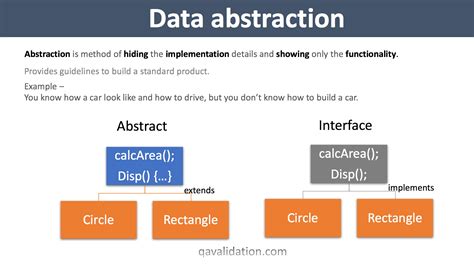 abstract data types example oop
