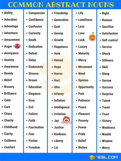 abstract noun examples for class 6
