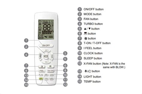ac remote button functions