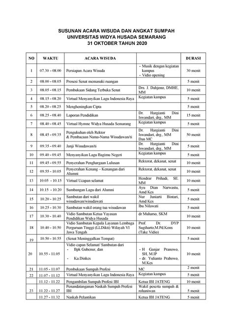 acara wisuda