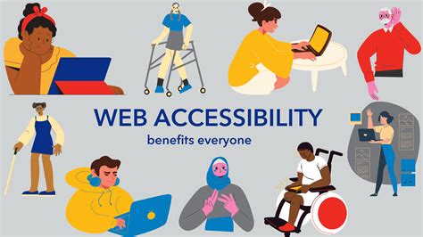 accessibility description list