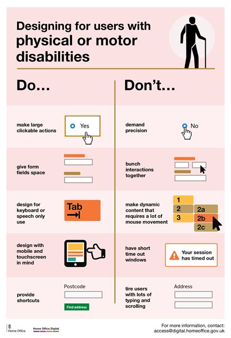 accessibility needs examples