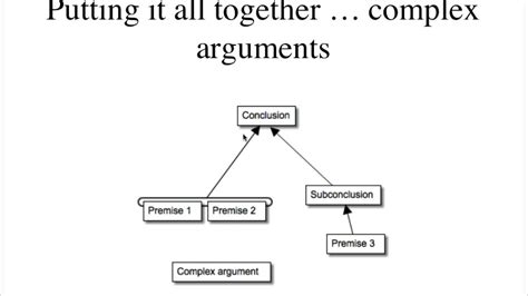 according to arq what is the basic structure of an argument