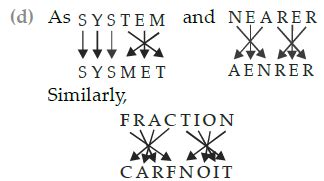according to military code what is the code for fraction
