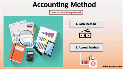 accounting methods examples