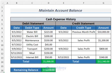 accounts maintaining in excel format