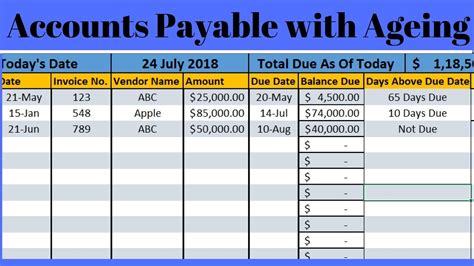 accounts payable aging report excel formula