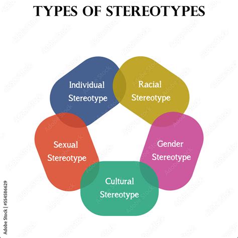 accurate stereotypes examples