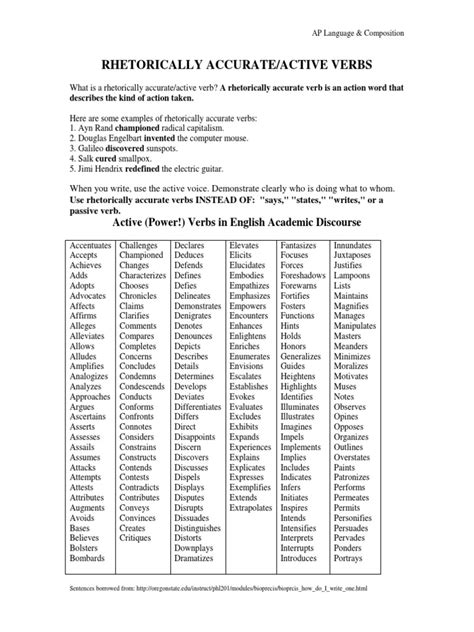 accurate verb examples