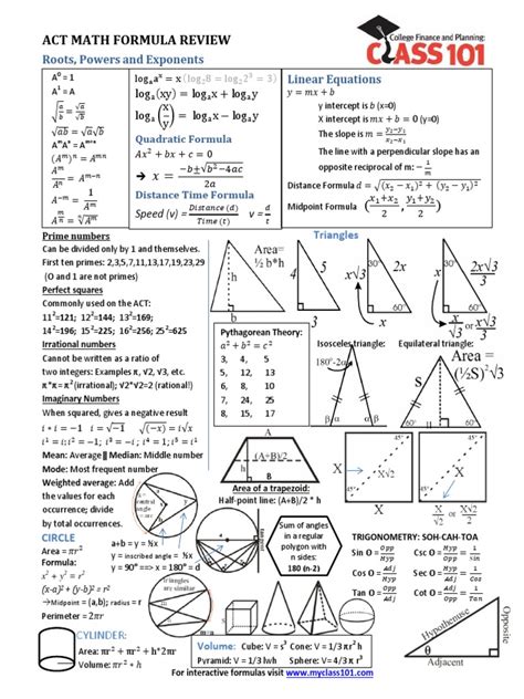 act math formulas cheat sheet