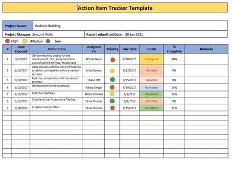 action item spreadsheet excel template