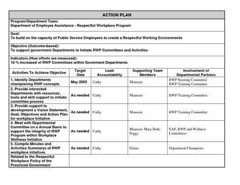 action plan for goals examples for work