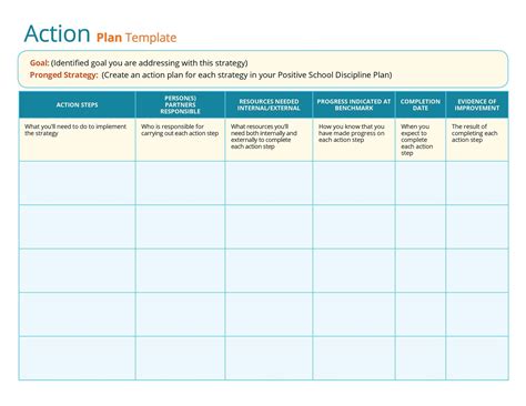 action plan form excel