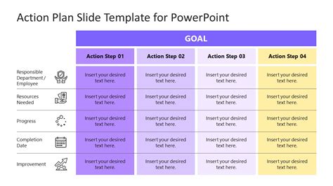 action plan ppt example