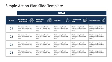 action plan presentation format