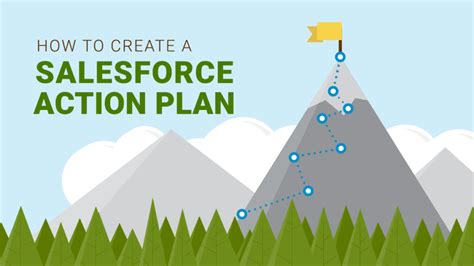 action plan template salesforce object