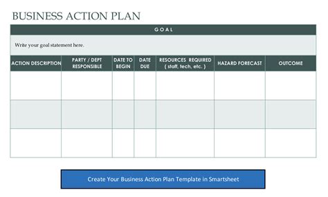 action planner template excel