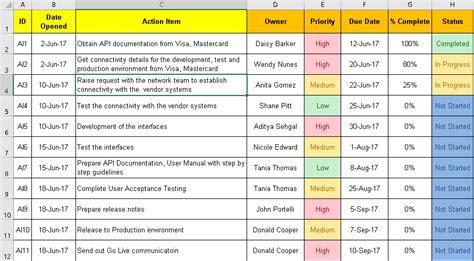 action tracker in excel template