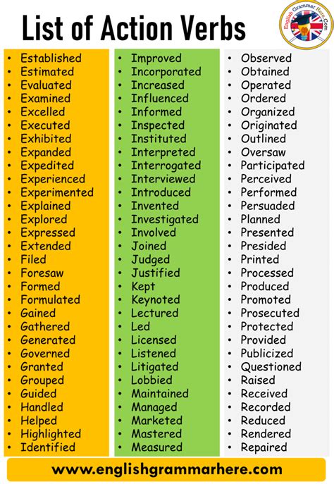 action words in english grammar with examples