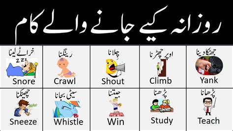 action words meaning in urdu with examples