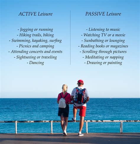 active and passive activities examples
