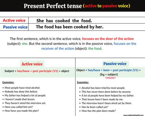 active and passive voice examples with answers present perfect