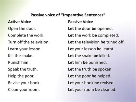 active and passive voice imperative examples