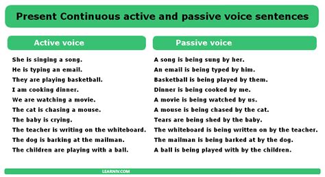active to passive present continuous tense