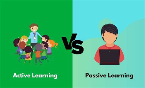 active vs passive behavior