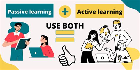 active vs passive users