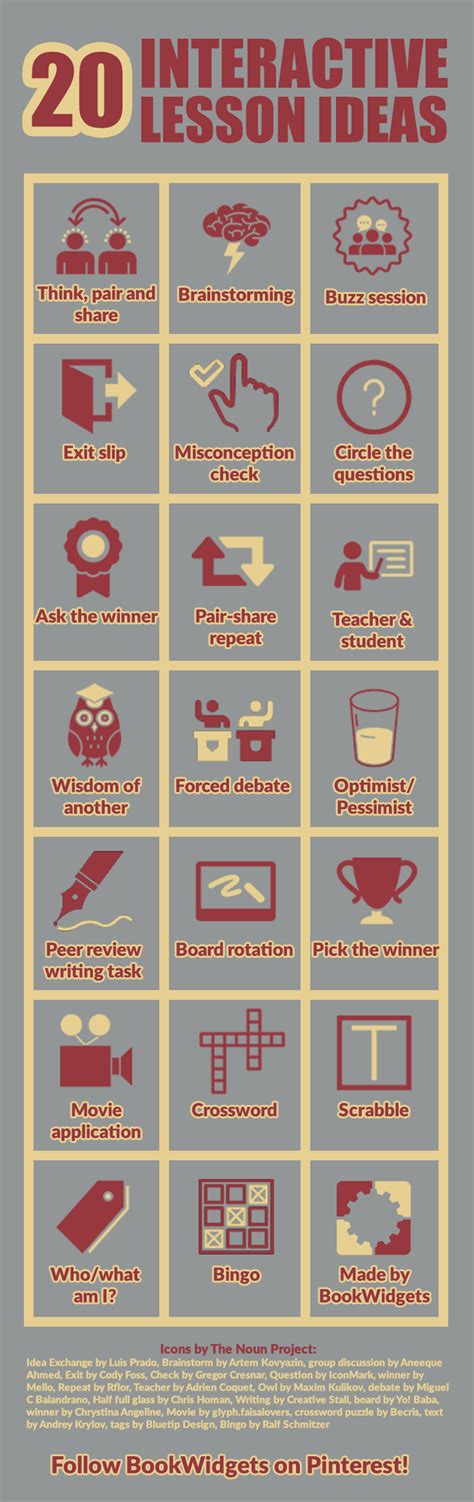 activities examples for students in the classroom