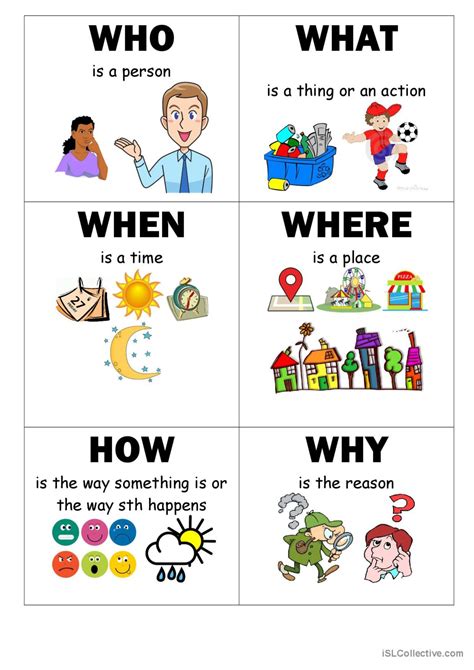 activities to teach wh question words