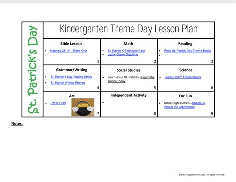 activity plan examples