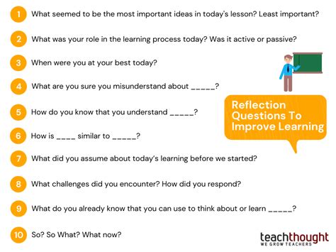 activity reflection questions for students