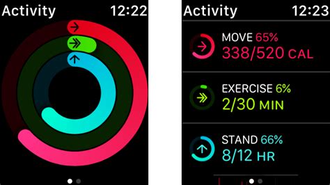 Tetap Aktif dengan Apple Watch