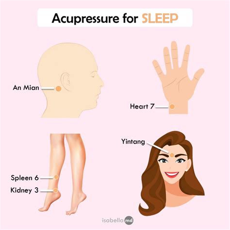 acupressure points to reduce sleep