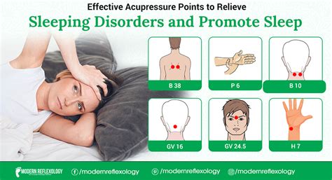 acupressure points to relieve sleepiness