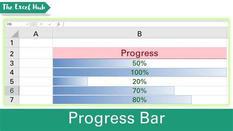 adding a progress bar in excel