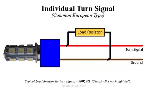 adding resistor to led turn signals