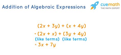addition of algebraic expressions 10 examples