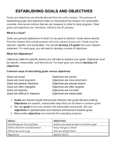 admin goals and objectives examples