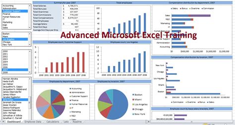 advanced excel course for data analysis