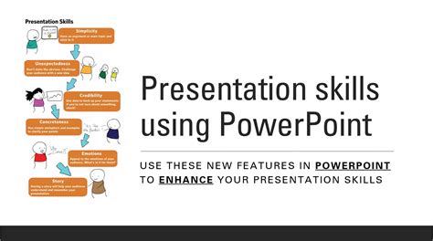 advanced power point presentation skills