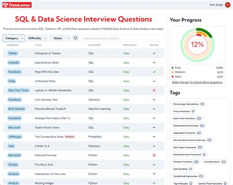 advanced sql interview questions and answers for experienced pdf