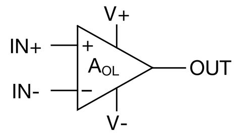 advantages and disadvantages of operational amplifier