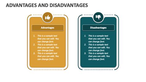 advantages and disadvantages of project method slideshare