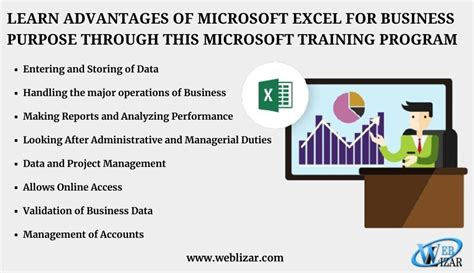 advantages of learning microsoft excel